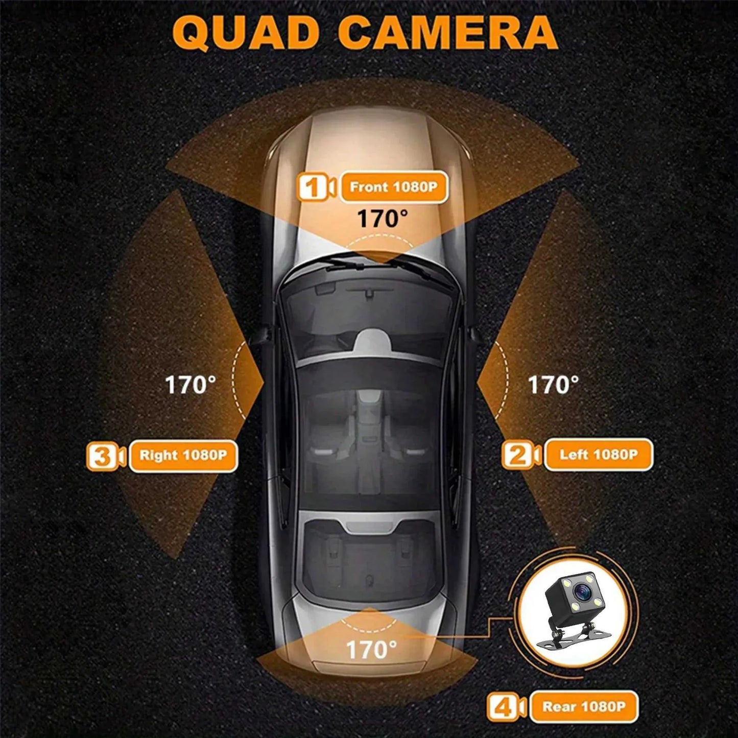 Skorter | 360° Car Dashcam | DashGard Pro CX360 | Full HD Driving Recorder with Night Vision & Parking Monitor