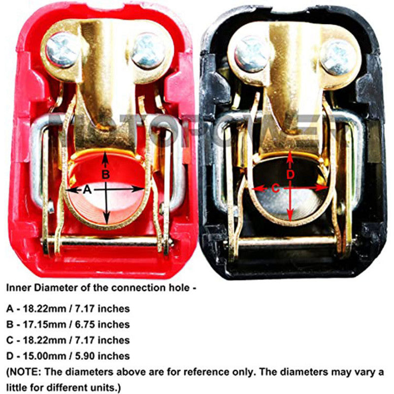 Skorter | 2 quick-release rod clamps for car rods