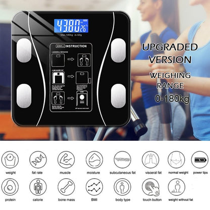Skorter | Fitscale – Intelligent Body Analysis Scale for Health Monitoring and Progress Tracking