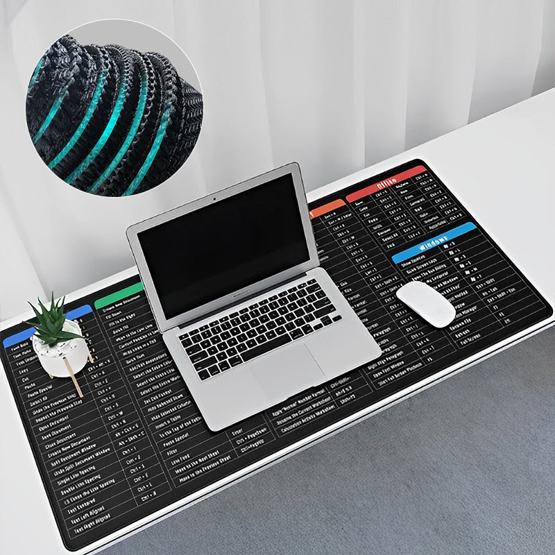 Skorter | Anti-Slip Keyboard Pad
