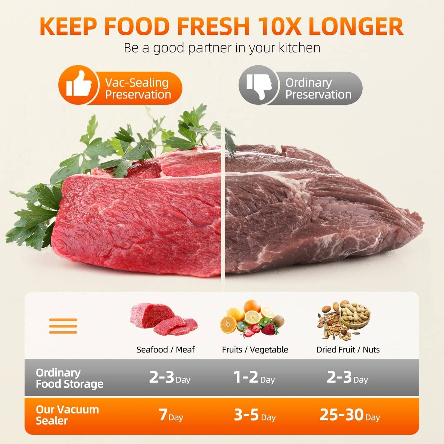 Skorter | Food Vacuum Sealer Automatic Air Sealing System