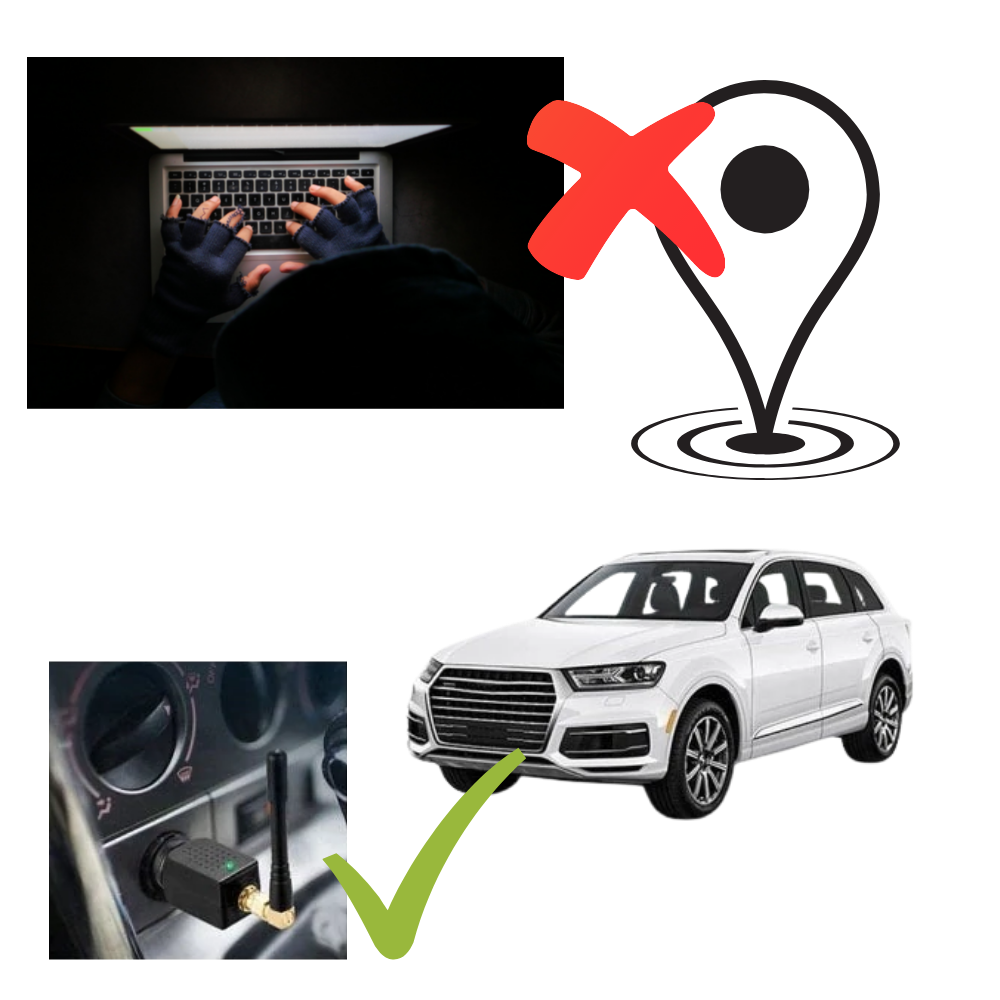 Skorter | GPS Signal Blocker for Vehicle Security - StealthGuard