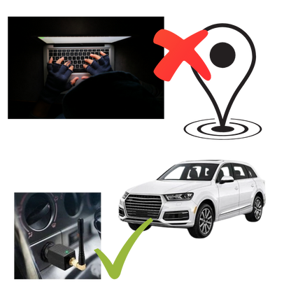 Skorter | GPS Signal Blocker for Vehicle Security - StealthGuard