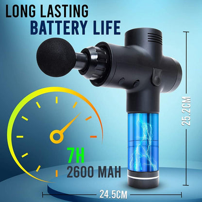 Skorter | Handheld Deep Tissue Percussion Massage Gun