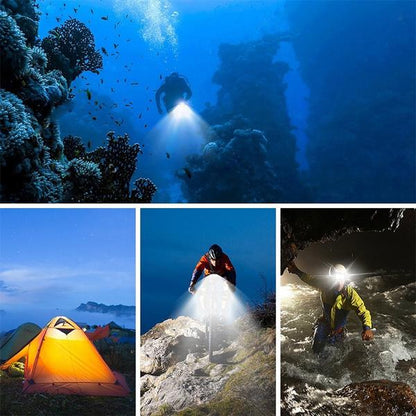 Skorter | High power dimmable waterproof LED video light source
