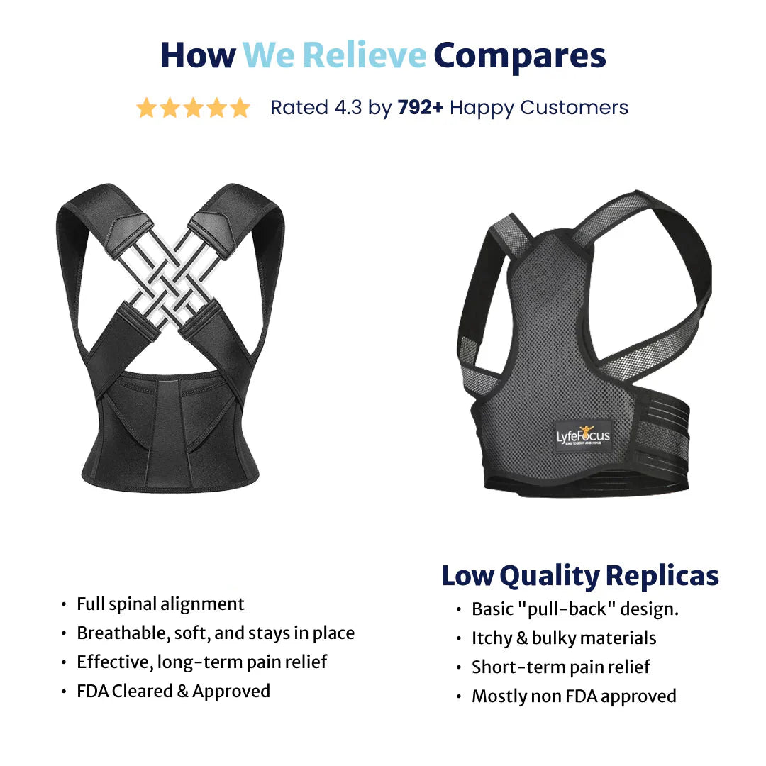 Skorter | Back Posture Corrector | Adjustable, Breathable Design for Men & Women to Improve Posture and Reduce Back Pain