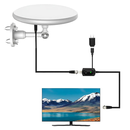 Skorter | 2025 Long Range Digital Outdoor HD TV Antenna Free HD Channels