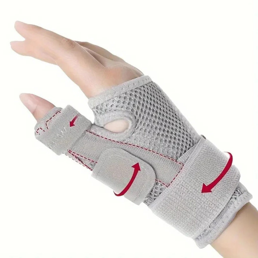 Skorter | Flexible Thumb Support Wrist Sprain Splint