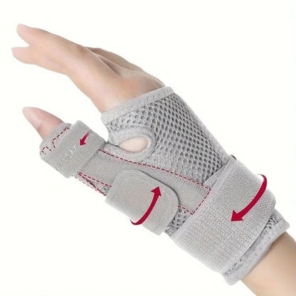 Skorter | Flexible Thumb Support Wrist Sprain Splint