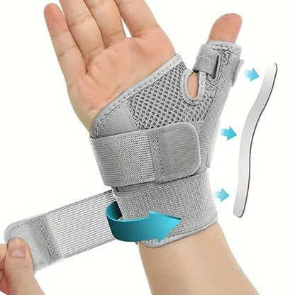 Skorter | Flexible Thumb Support Wrist Sprain Splint