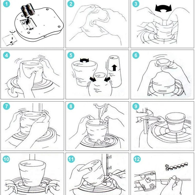 Skorter | Creative Plate for Ceramics - Develop Talent and Creativity