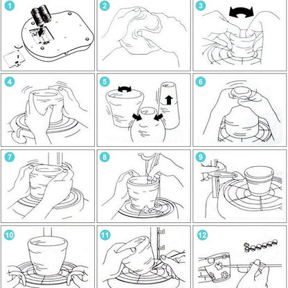 Skorter | Creative Plate for Ceramics - Develop Talent and Creativity