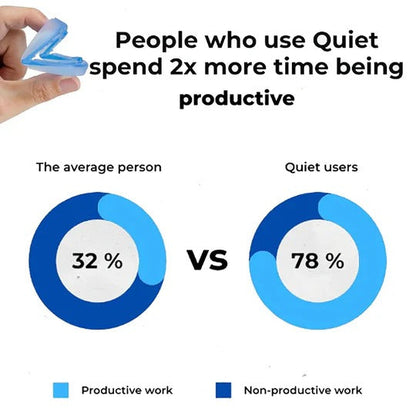 Skorter | Custom Fit Anti Snore Mouthpiece