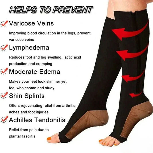 Skorter | Compression stockings with zipper for improved circulation