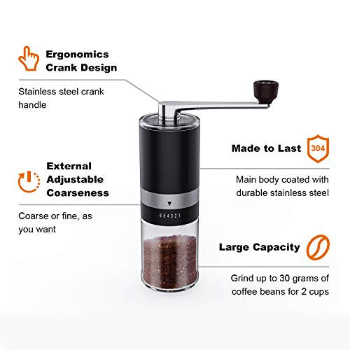Skorter | Ingeware Manual Coffee Grinder with Adjustable Coarseness Setting