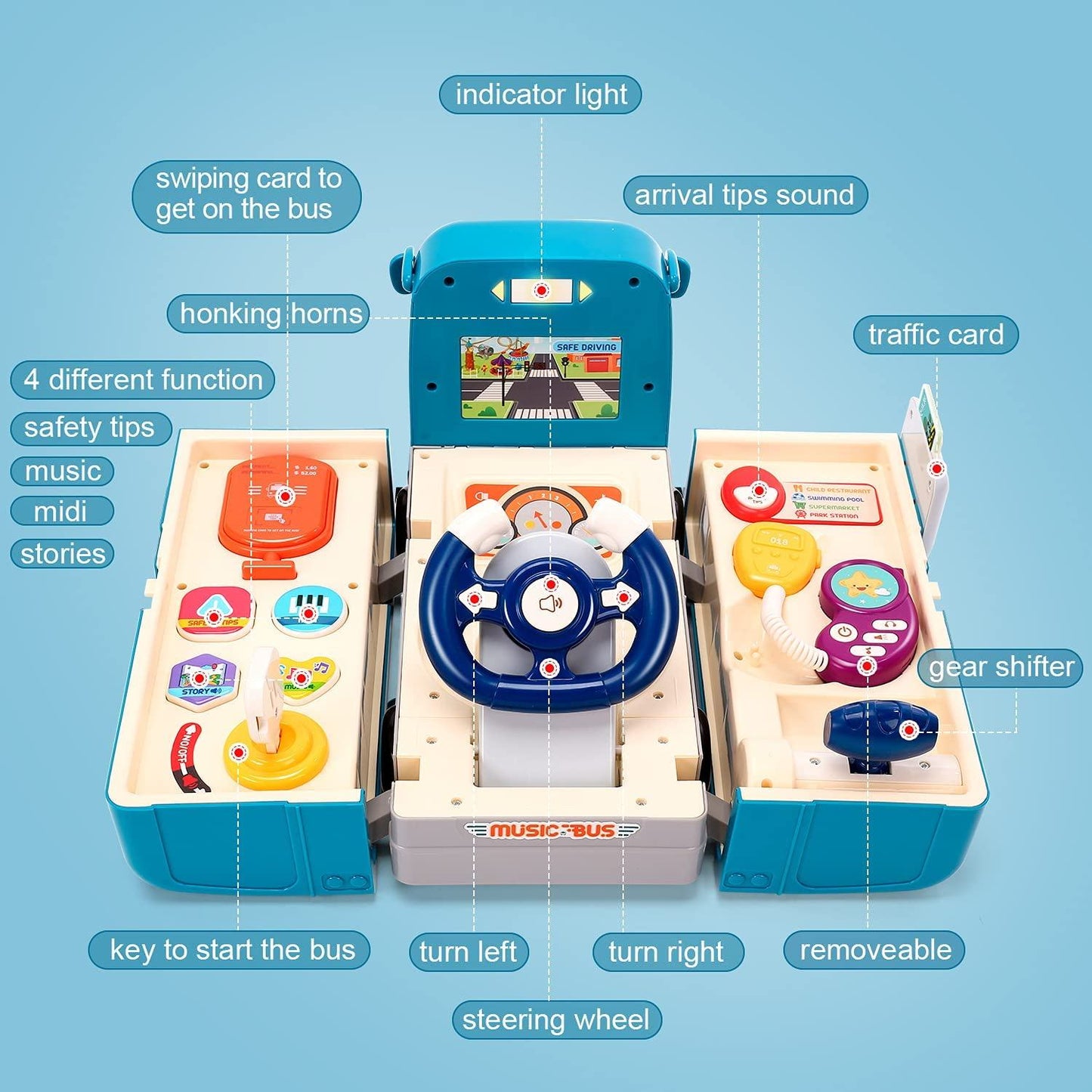 Skorter | Children's Play Bus Vehicle with Sound and Light Simulation Rattle Toy for Toddlers