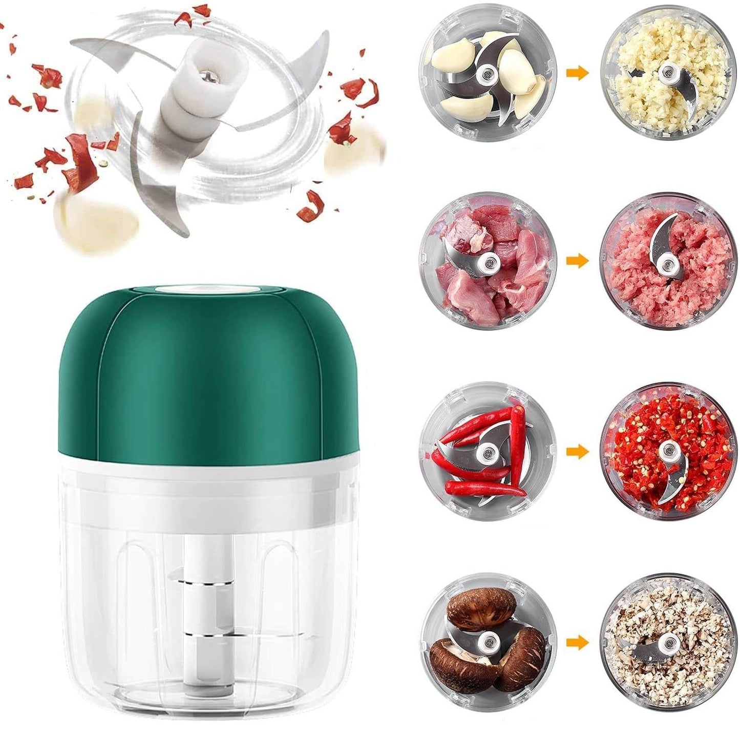 Skorter | ChopEase Electric Garlic Press – USB Rechargeable – Compact & Powerful – 250ml