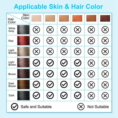Skorter | Laser Hair Removal Ice Cooling Permanent IPL