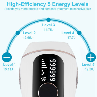 Skorter | Laser Hair Removal Ice Cooling Permanent IPL