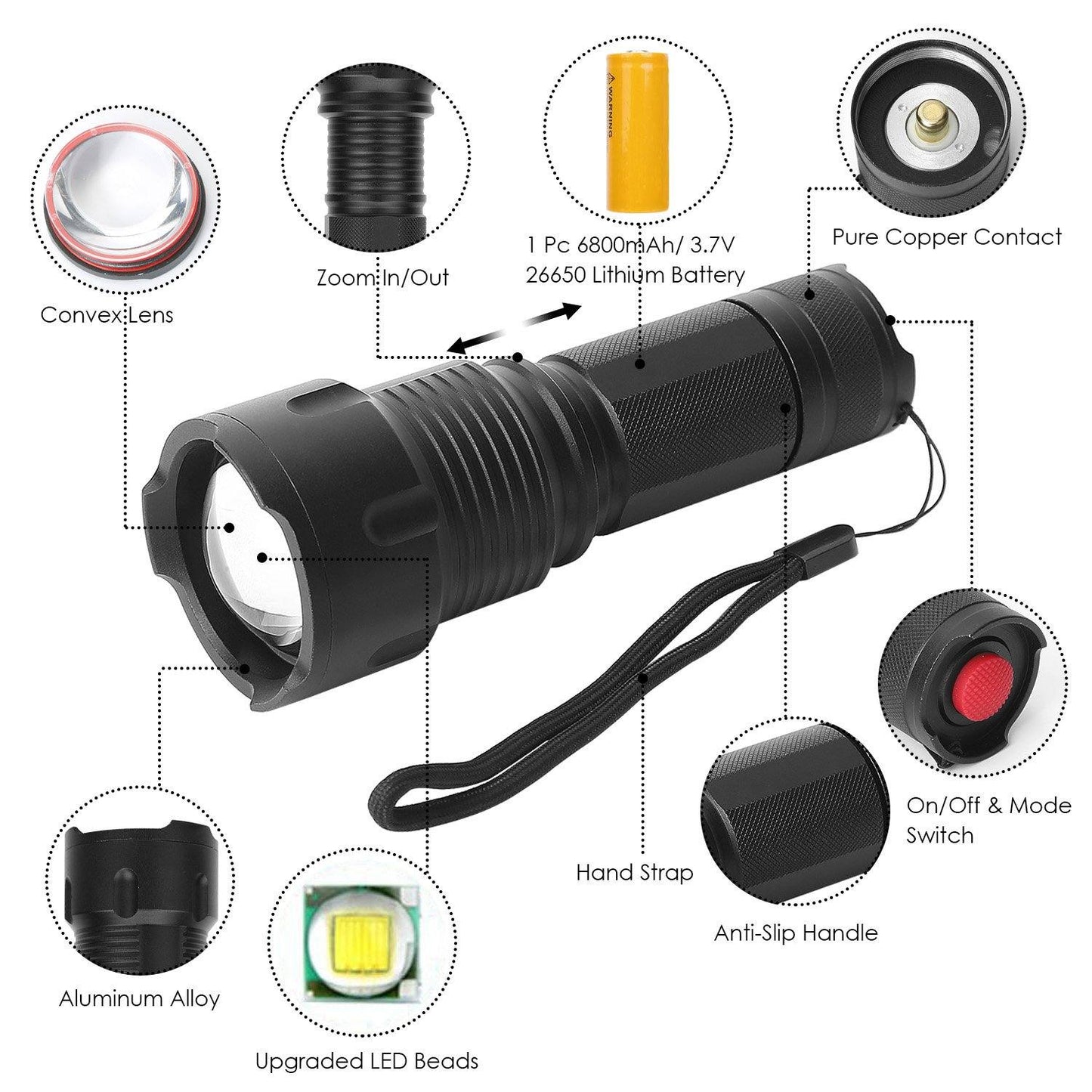Skorter | LED Rechargeable Zoomable Flashlight