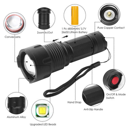 Skorter | LED Rechargeable Zoomable Flashlight