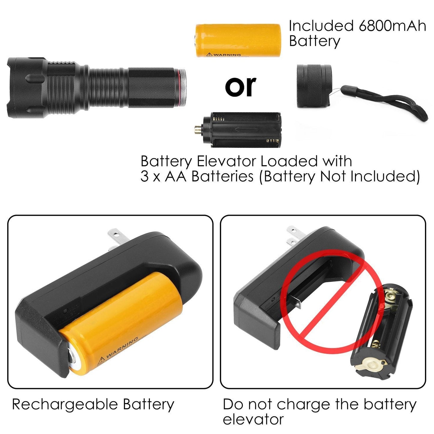 Skorter | LED Rechargeable Zoomable Flashlight