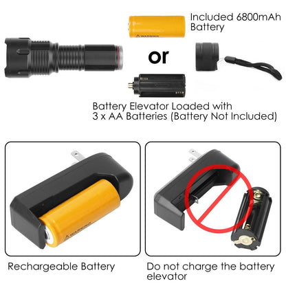 Skorter | LED Rechargeable Zoomable Flashlight