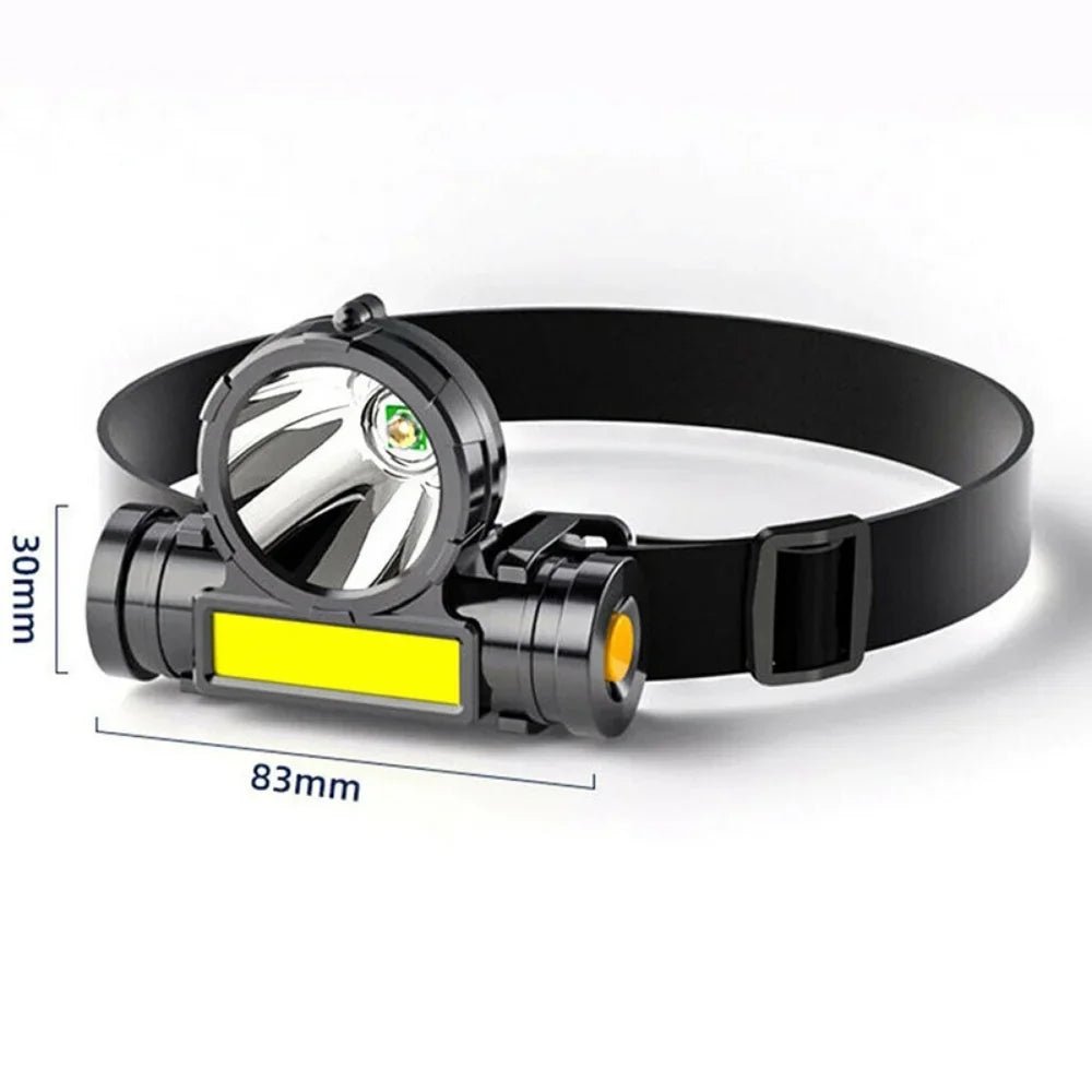 Skorter | LIGHTRAX HEADLAMP – Outdoor Wearable Flashlight for Camping & Hiking