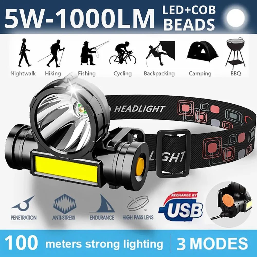 Skorter | LIGHTRAX HEADLAMP – Outdoor Wearable Flashlight for Camping & Hiking