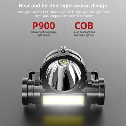 Skorter | LIGHTRAX HEADLAMP – Outdoor Wearable Flashlight for Camping & Hiking
