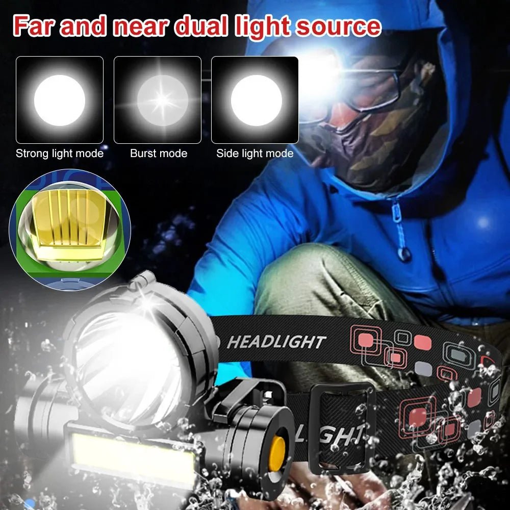Skorter | LIGHTRAX HEADLAMP – Outdoor Wearable Flashlight for Camping & Hiking