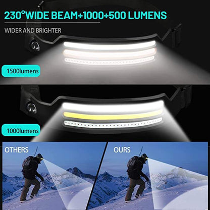 Skorter | Headlamp X3 – Waterproof & Rechargeable Head Torch for Running, Hiking & Outdoor Adventures
