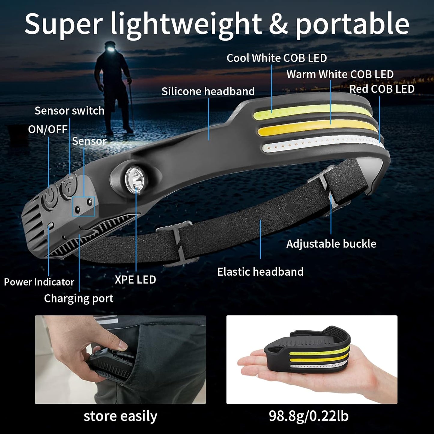 Skorter | Headlamp X3 – Waterproof & Rechargeable Head Torch for Running, Hiking & Outdoor Adventures