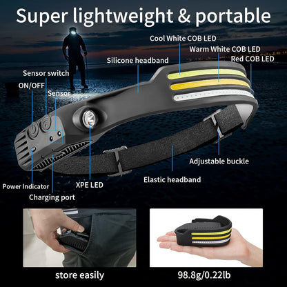 Skorter | Headlamp X3 – Waterproof & Rechargeable Head Torch for Running, Hiking & Outdoor Adventures