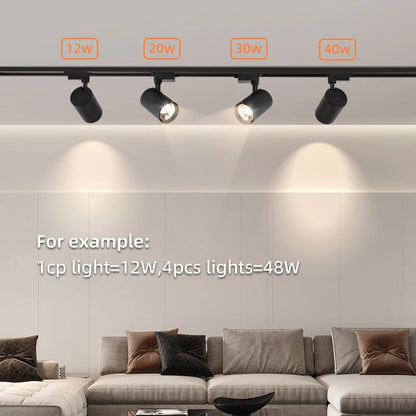 Skorter | LumiBeam – LED Spotlight with Adjustable Beam Angle