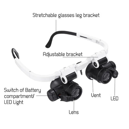 Skorter | LUMIVISOR – Adjustable LED Magnifying Glasses with 8x–23x Zoom