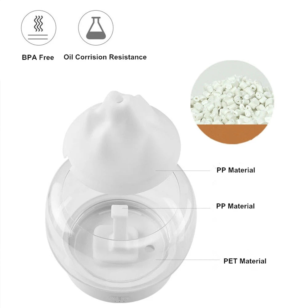 Skorter | Luxe Aroma Diffuser with LED Lighting - AromaGlow