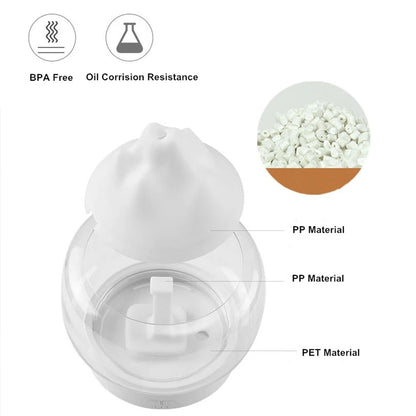 Skorter | Luxe Aroma Diffuser with LED Lighting - AromaGlow