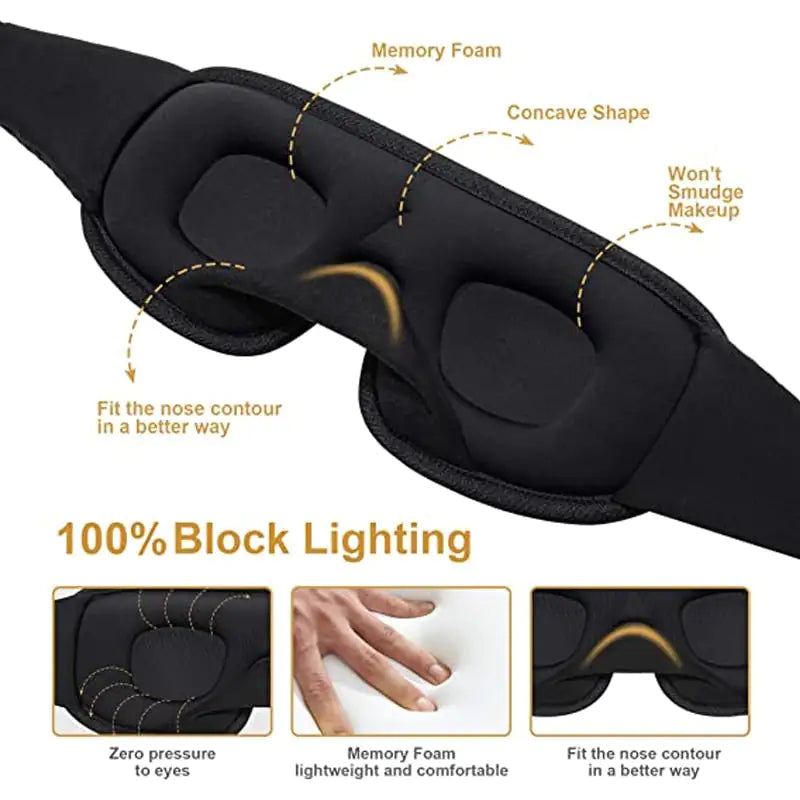 Skorter | 3D Sleep Mask - Turn Off the Light