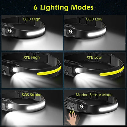 Skorter |  LED Head Torch for Running, Biking, and Outdoor Adventures