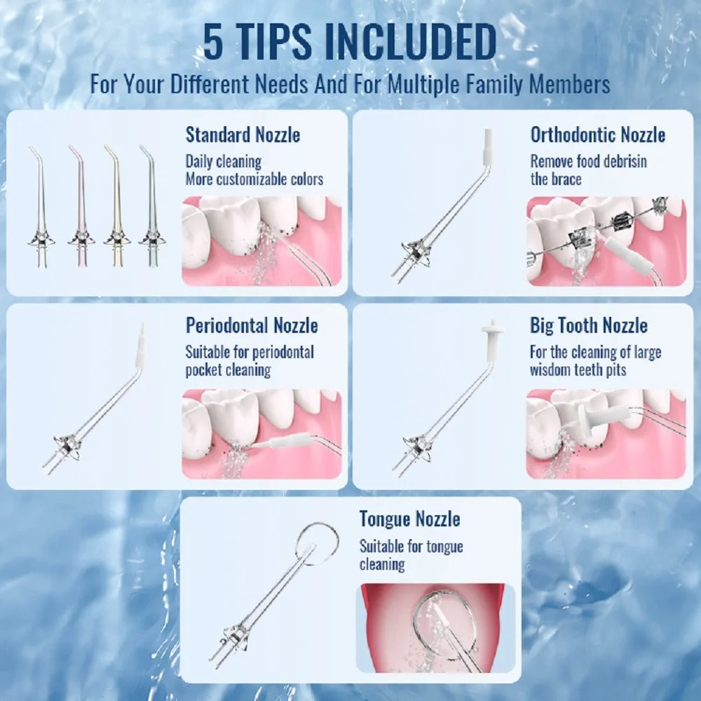 Skorter | Ultrasonic Tooth Cleaner | Advanced Teeth Cleaning Technology