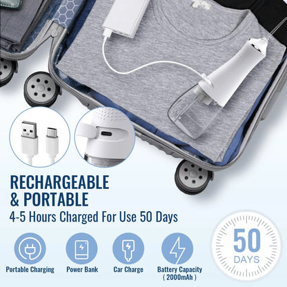 Skorter | Ultrasonic Tooth Cleaner | Advanced Teeth Cleaning Technology