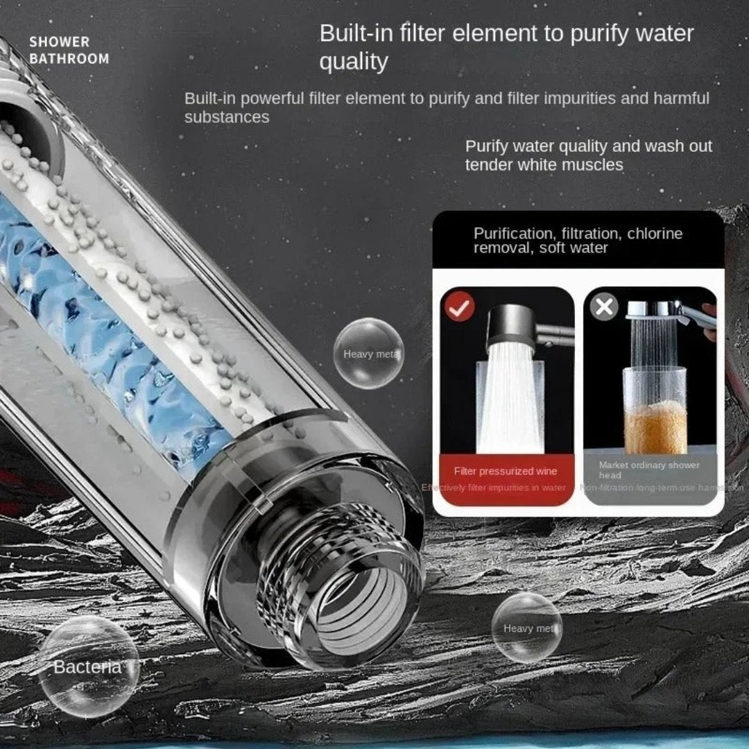 Skorter | Enhanced Power Shower Head – Designed for Consistent High Pressure