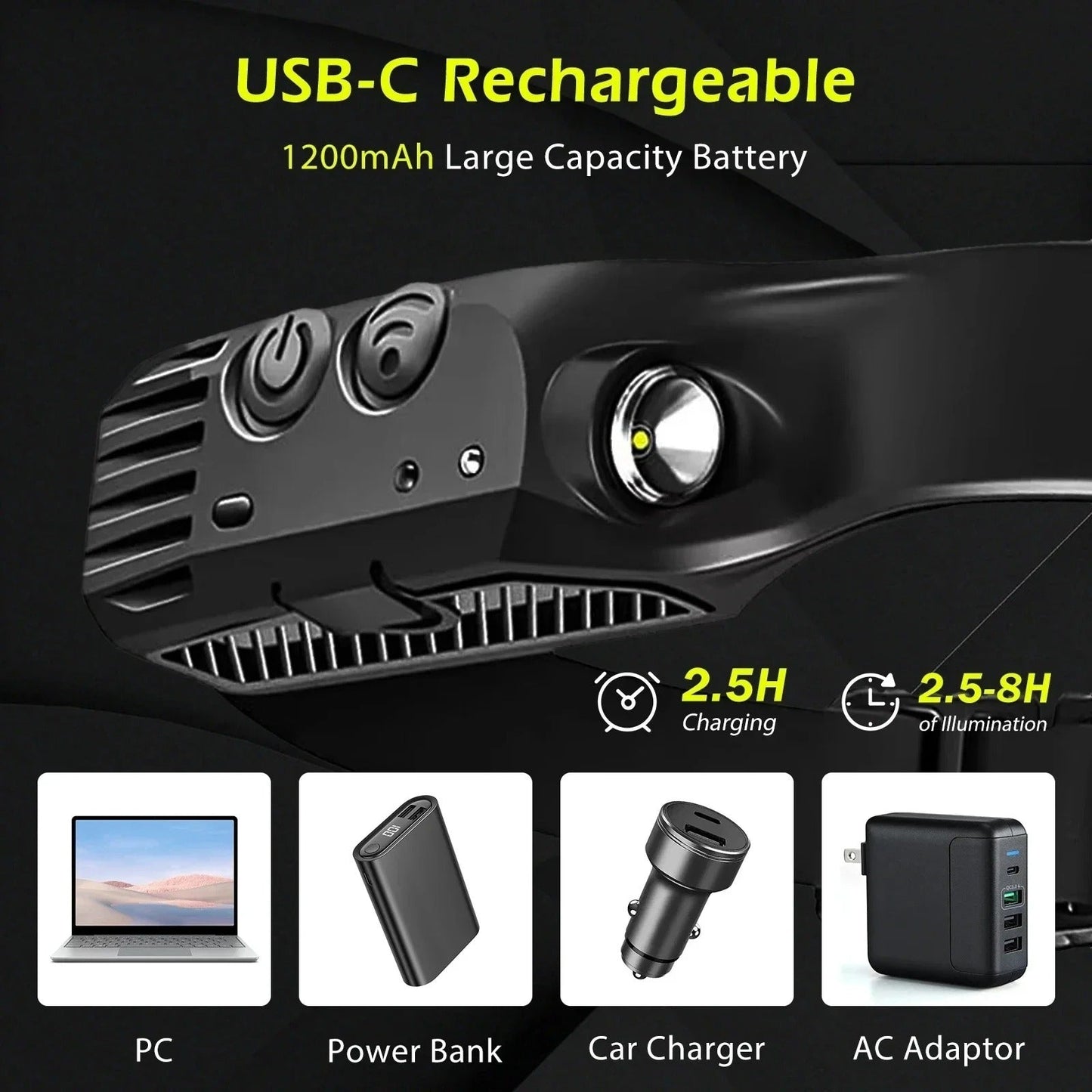 Skorter |  LED Head Torch for Running, Biking, and Outdoor Adventures