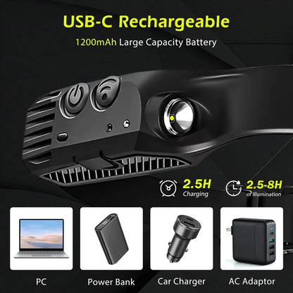 Skorter |  LED Head Torch for Running, Biking, and Outdoor Adventures