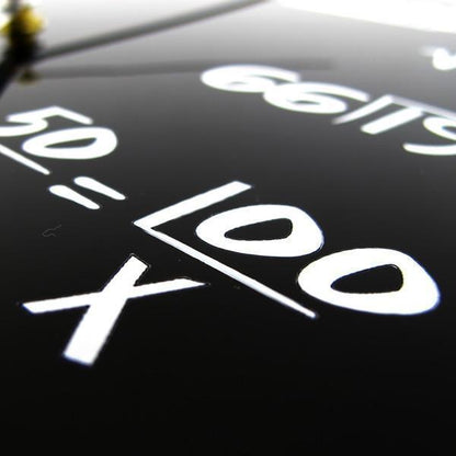 Math Equations Wall Clock - SKØRTER