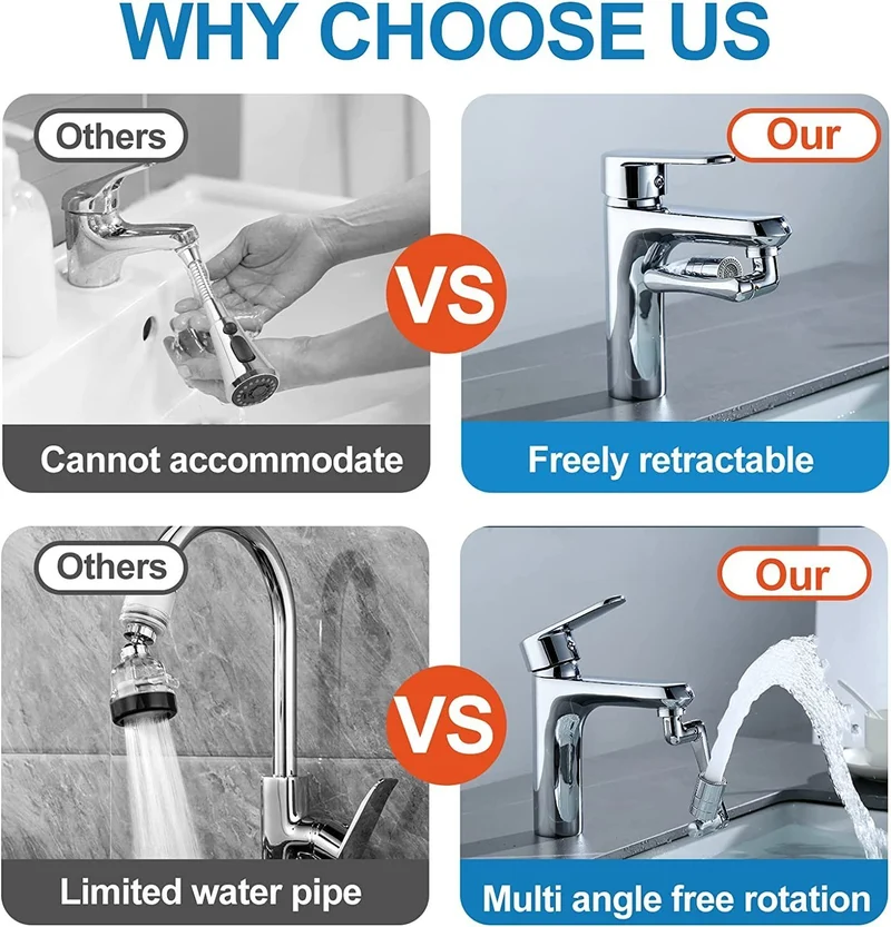 Skorter | Flow Master™ - Flexible Crane Extender