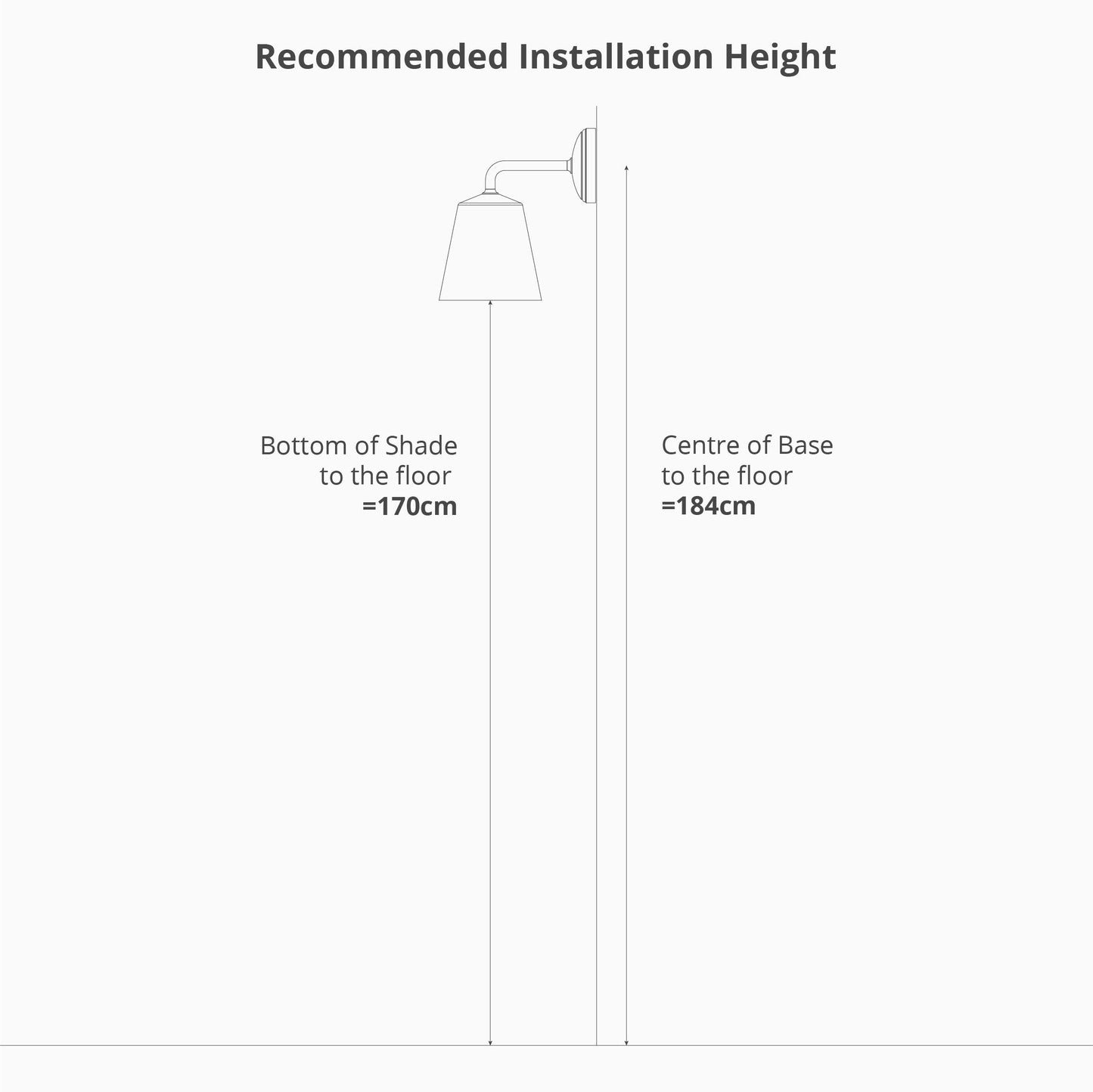 Skorter | Richmond Small Wall Lamp - Bronze