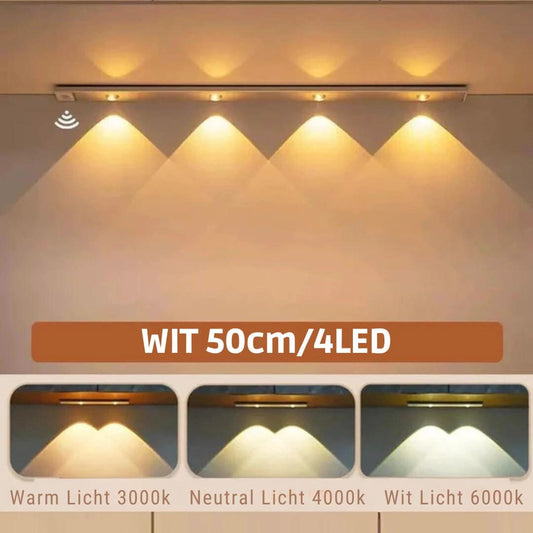 Skorter | Motion | Led Motion Sensor