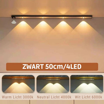 Skorter | Motion | Led Motion Sensor